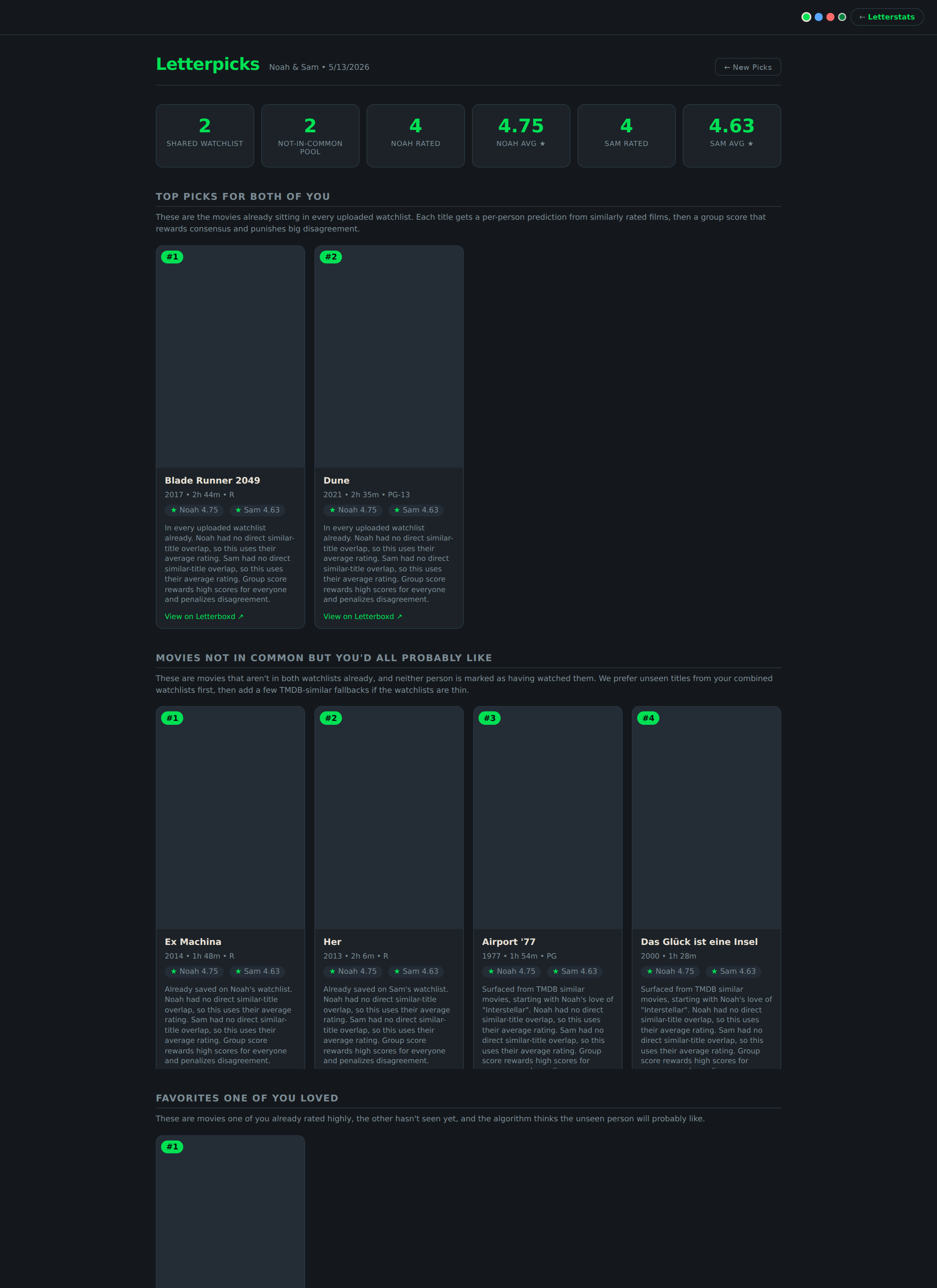 Letterpicks website preview