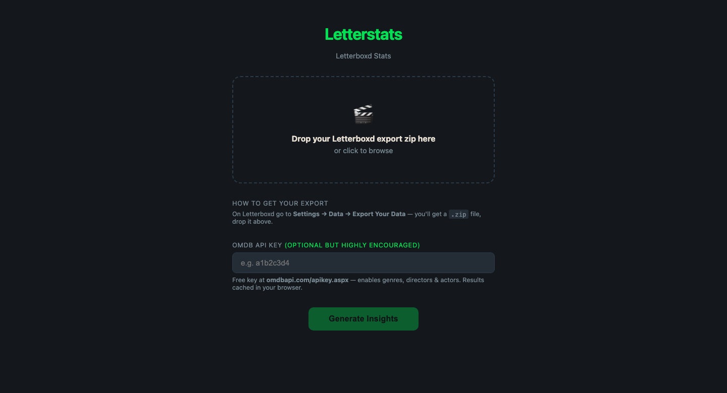 Letterstats website preview